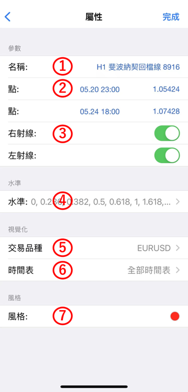 斐波納契回檔線的設置介面